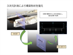 ３Ｄスキャナによる復元設計